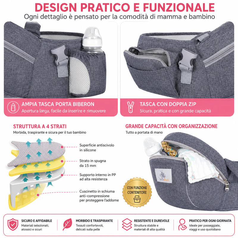 Marsupio 4in1 Mani Libere Sicure